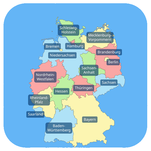 alle laender